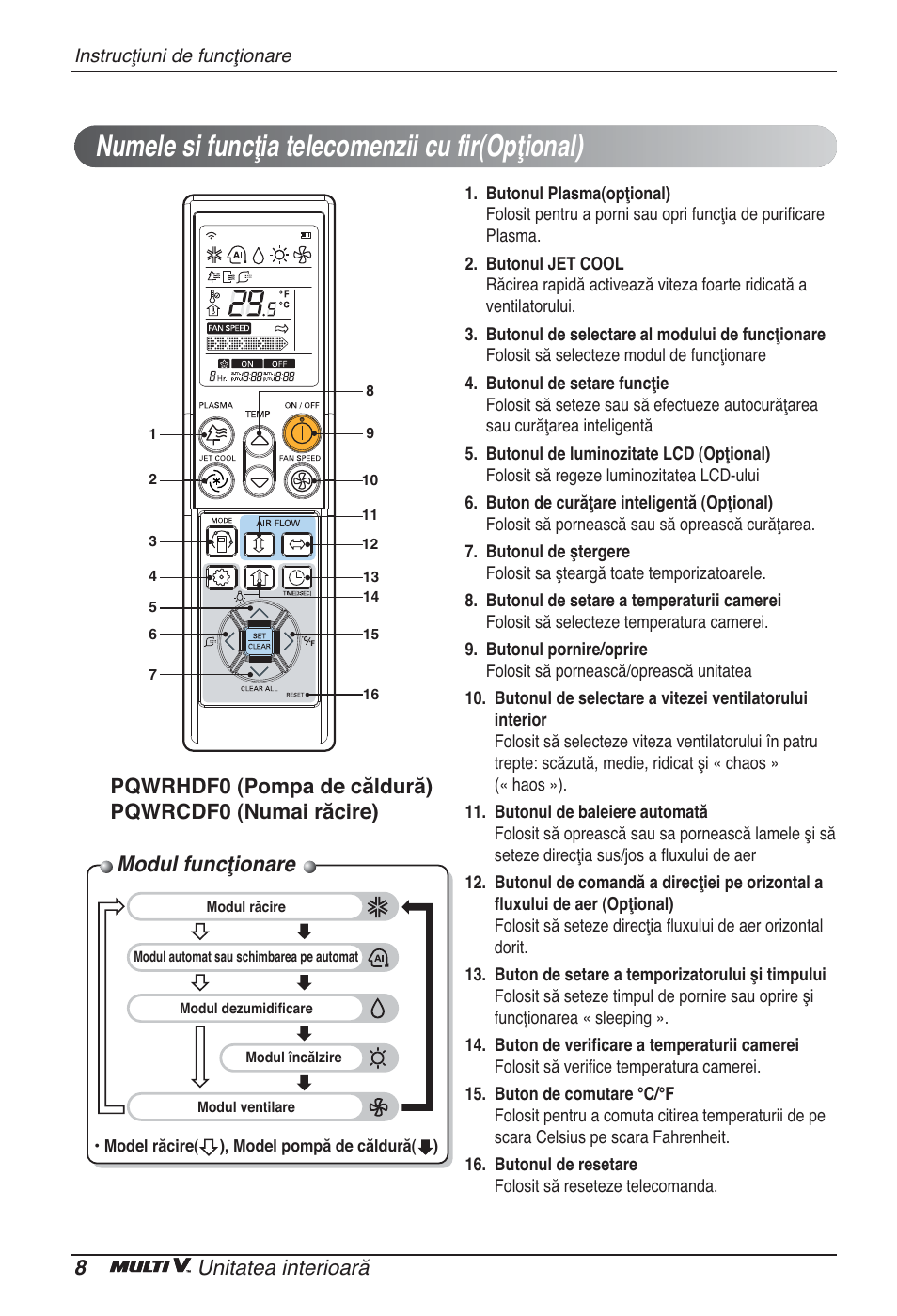 Numele si funcţia telecomenzii cu fir(opţional), Modul funcţionare, 8unitatea interioară | LG ARNU12GCEA2 User Manual | Page 140 / 205