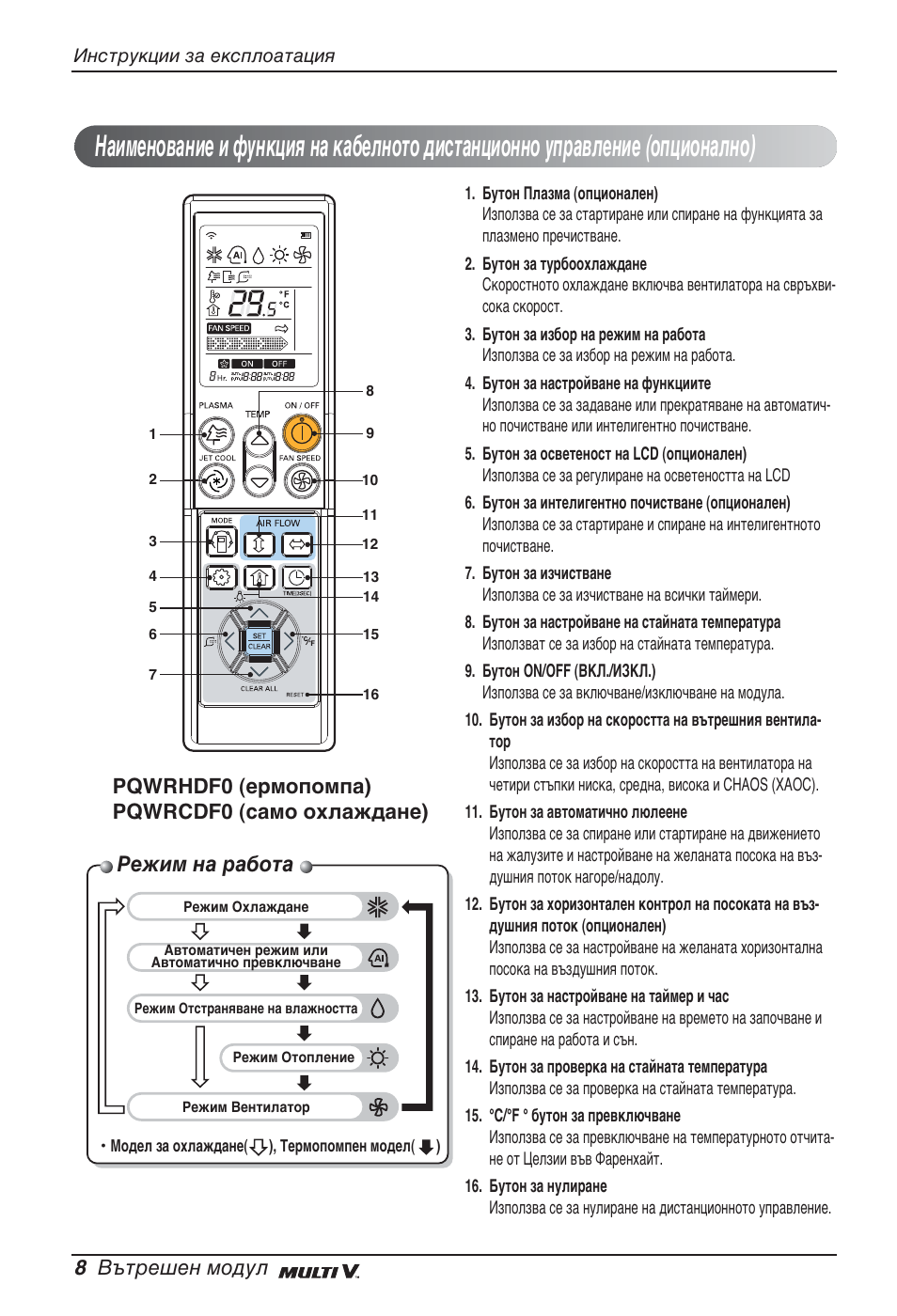 Режим на работа, 8 вътрешен модул, Pqwrhdf0 (ермопомпа) pqwrcdf0 (само охлаждане) | LG ARNU12GCEA2 User Manual | Page 152 / 205