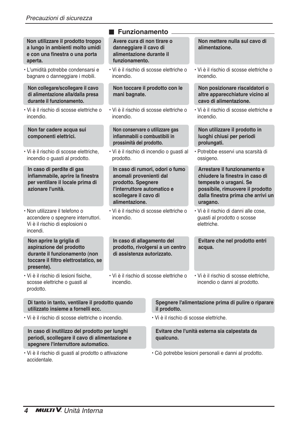 4unità interna n funzionamento | LG ARNU12GCEA2 User Manual | Page 16 / 205