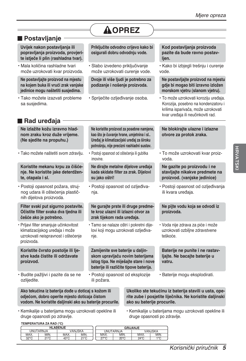 Oprez, N postavljanje, N rad uređaja | Korisnički priručnik 5, Mjere opreza | LG ARNU12GCEA2 User Manual | Page 173 / 205