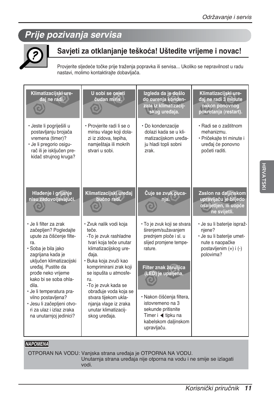 Prije pozivanja servisa, Korisnički priručnik 11 | LG ARNU12GCEA2 User Manual | Page 179 / 205