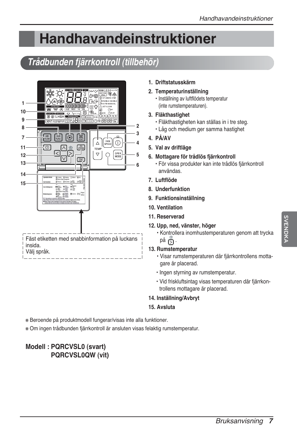 Handhavandeinstruktioner, Trådbunden fjärrkontroll (tillbehör) | LG ARNU12GCEA2 User Manual | Page 187 / 205