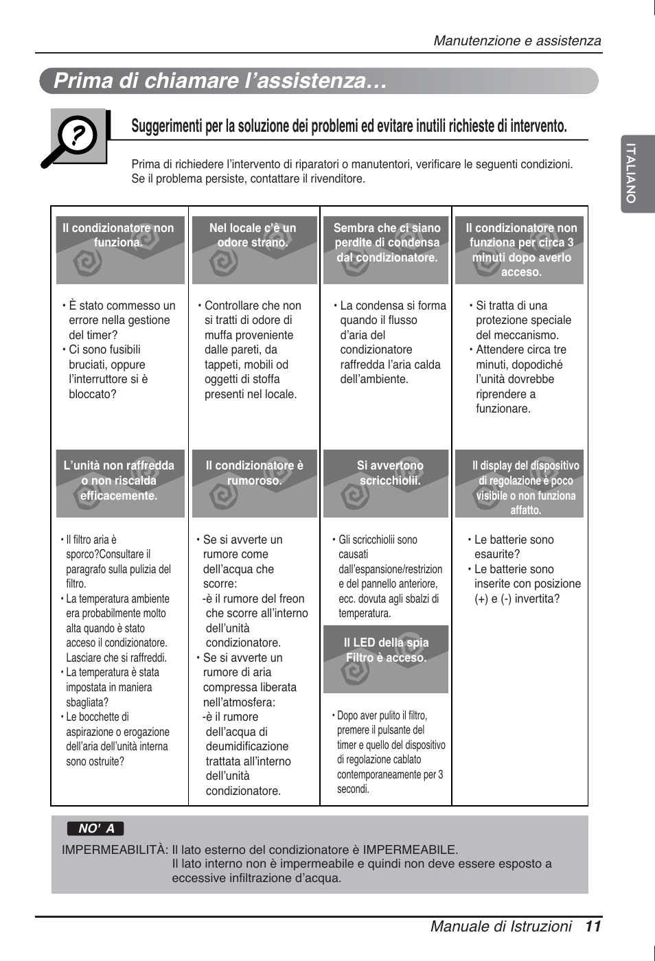 Prima di chiamare lʼassistenza, Manuale di istruzioni 11 | LG ARNU12GCEA2 User Manual | Page 23 / 205