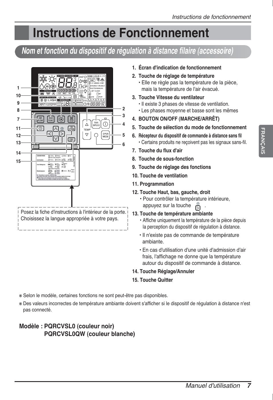 Instructions de fonctionnement | LG ARNU12GCEA2 User Manual | Page 43 / 205