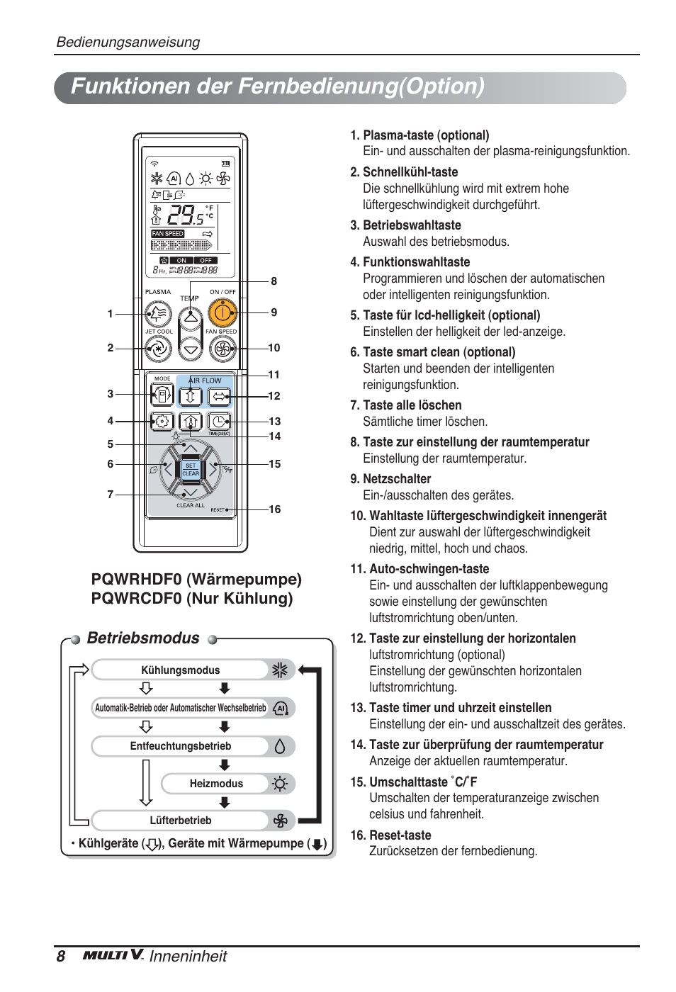 Funktionen der fernbedienung(option), Betriebsmodus, 8inneninheit | Pqwrhdf0 (wärmepumpe) pqwrcdf0 (nur kühlung) | LG ARNU12GCEA2 User Manual | Page 56 / 205