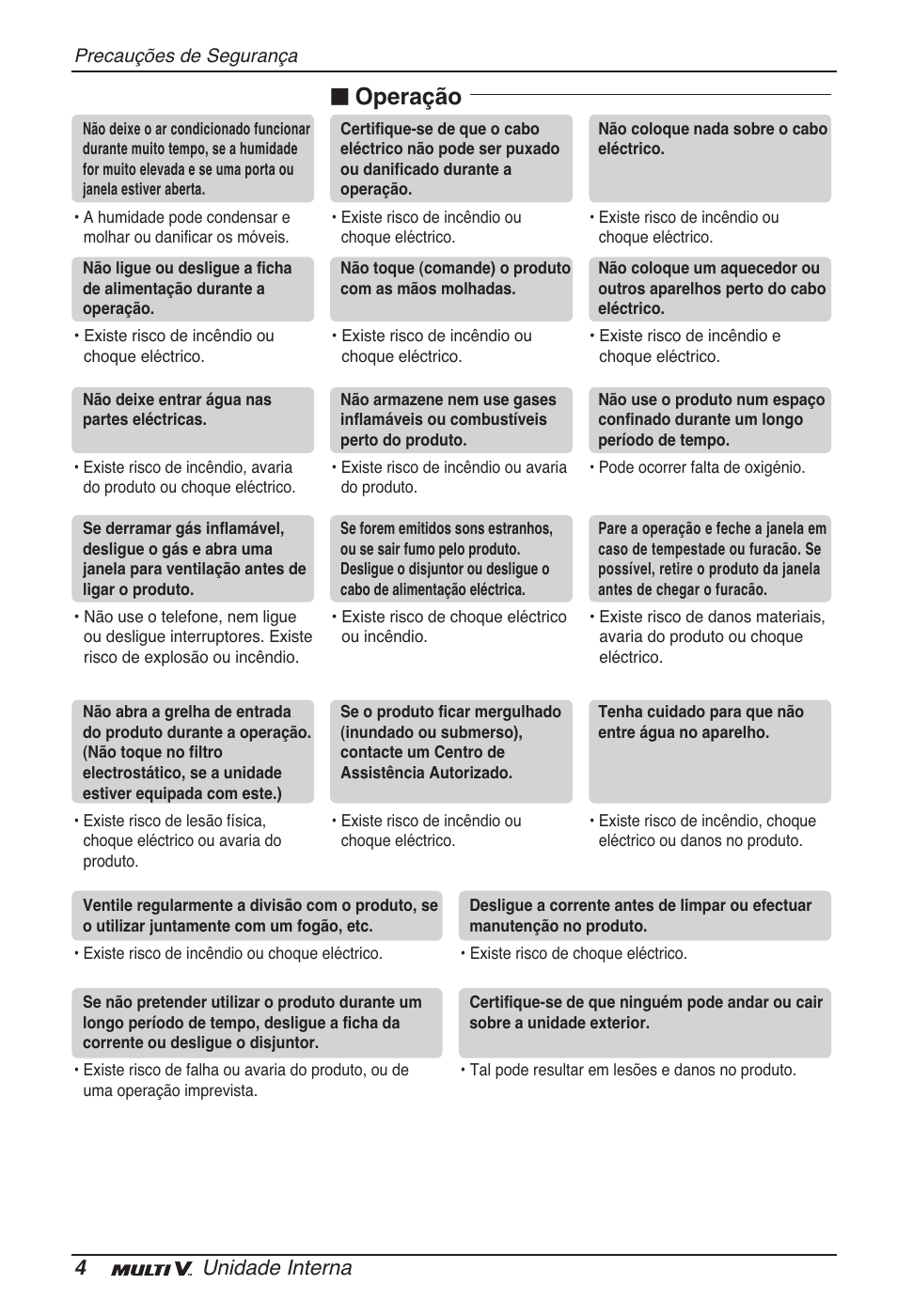 N operação, 4unidade interna | LG ARNU12GCEA2 User Manual | Page 76 / 205