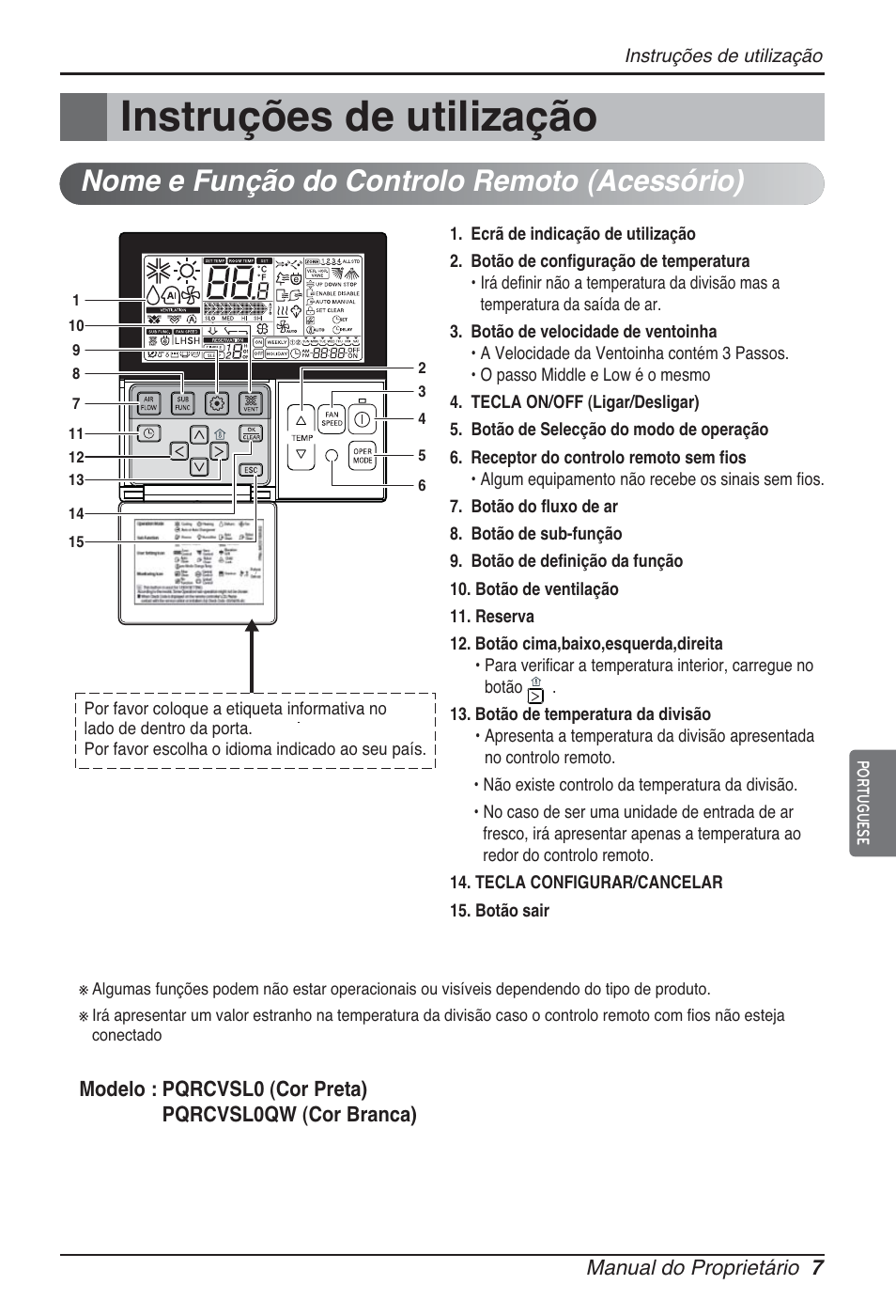 Instruções de utilização, Nome e função do controlo remoto (acessório) | LG ARNU12GCEA2 User Manual | Page 79 / 205