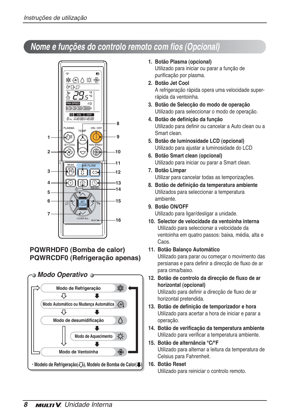 Modo operativo, 8unidade interna | LG ARNU12GCEA2 User Manual | Page 80 / 205