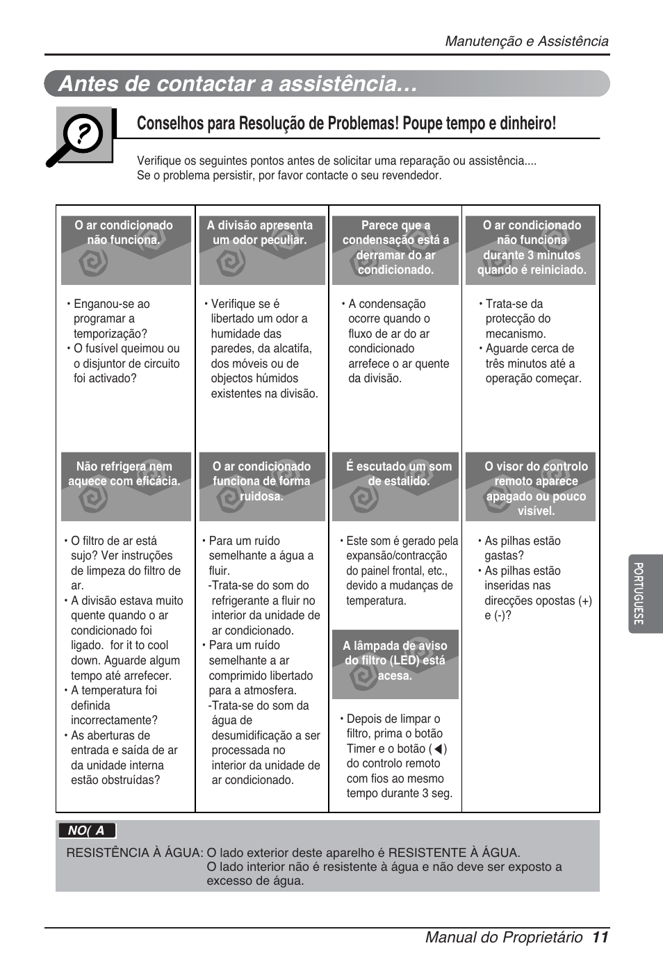 Antes de contactar a assistência, Manual do proprietário 11 | LG ARNU12GCEA2 User Manual | Page 83 / 205