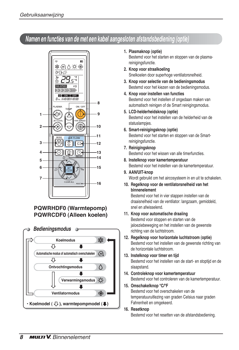 Bedieningsmodus, 8binnenelement, Pqwrhdf0 (warmtepomp) pqwrcdf0 (alleen koelen) | LG ARNU12GCEA2 User Manual | Page 92 / 205