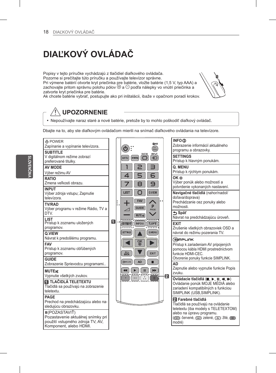 Diaľkový ovládač, Upozornenie | LG 50PN6500 User Manual | Page 105 / 371