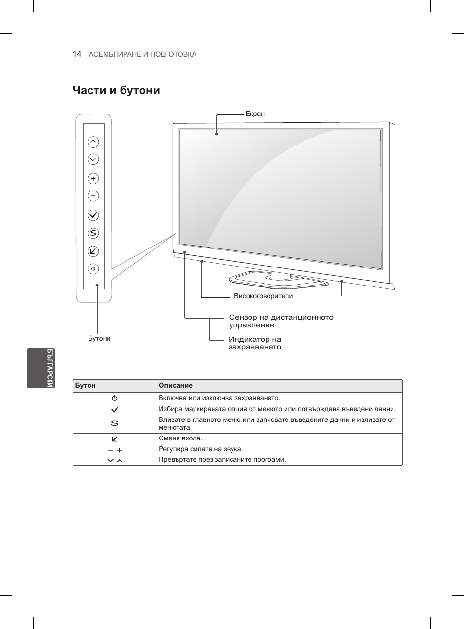 Части и бутони | LG 50PN6500 User Manual | Page 141 / 371