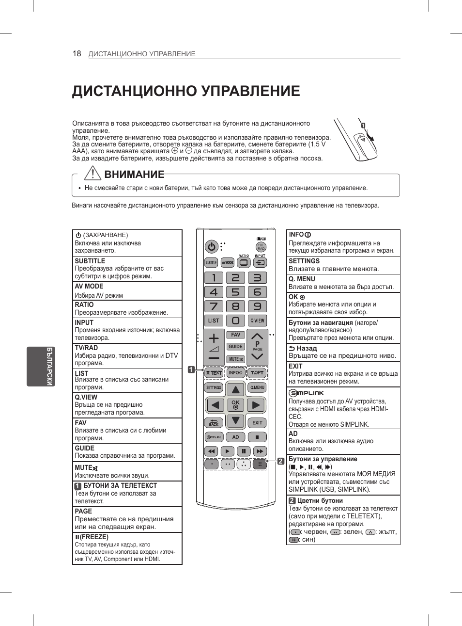 Дистанционно управление, Внимание | LG 50PN6500 User Manual | Page 145 / 371