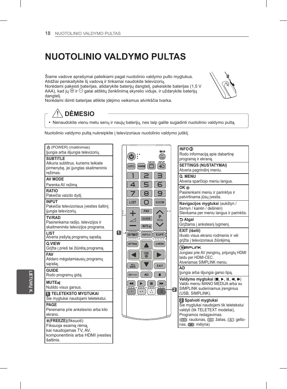 Nuotolinio valdymo pultas, Dėmesio | LG 50PN6500 User Manual | Page 185 / 371