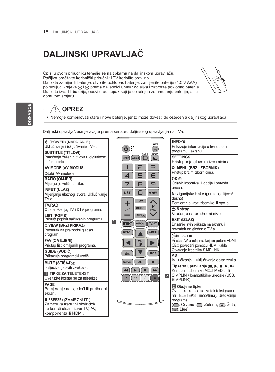 Daljinski upravljač, Oprez | LG 50PN6500 User Manual | Page 265 / 371