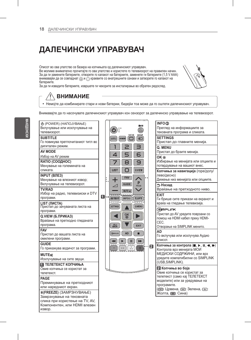 Далечински управувач, Внимание | LG 50PN6500 User Manual | Page 285 / 371