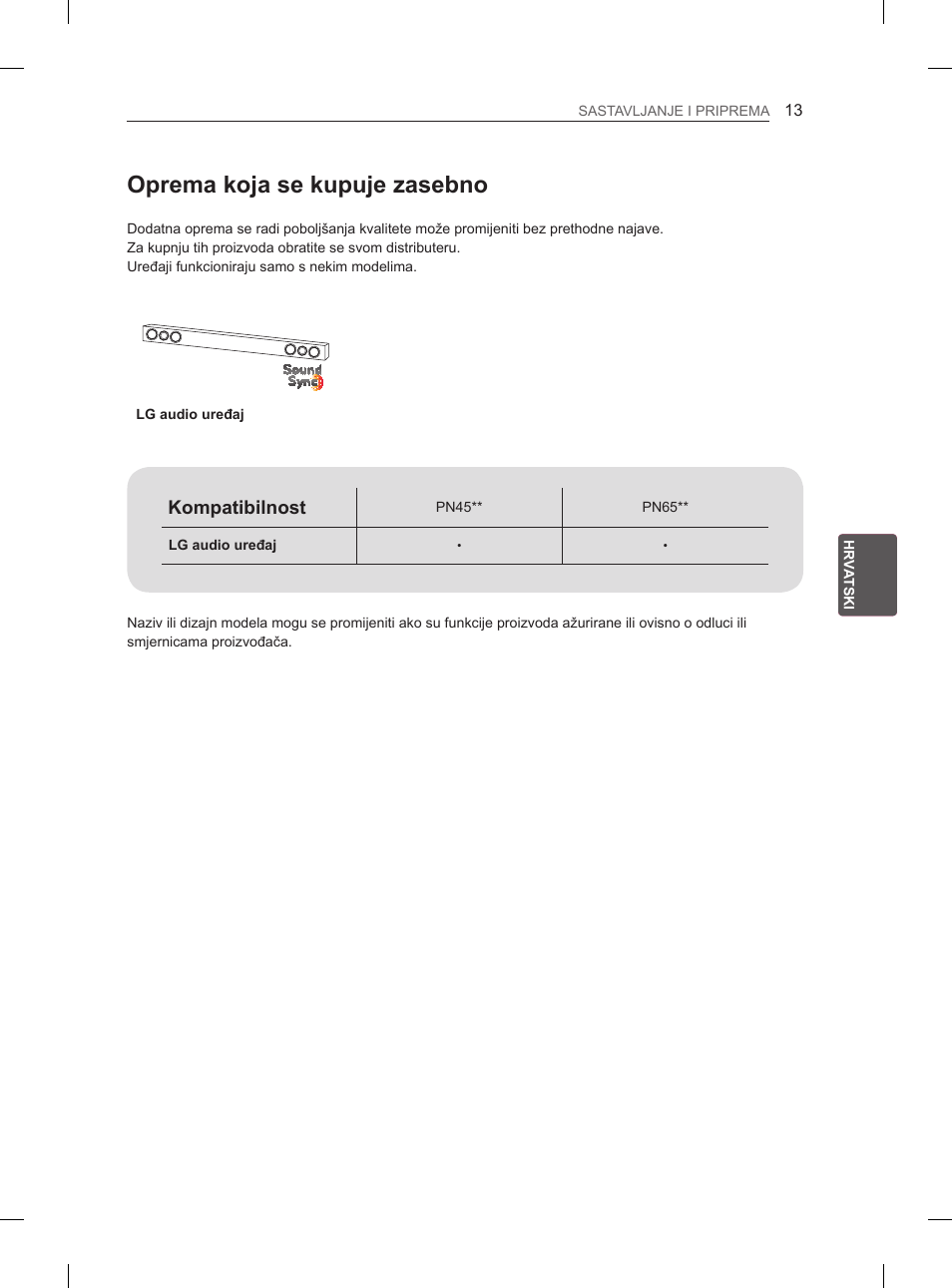 Oprema koja se kupuje zasebno | LG 50PN6500 User Manual | Page 300 / 371