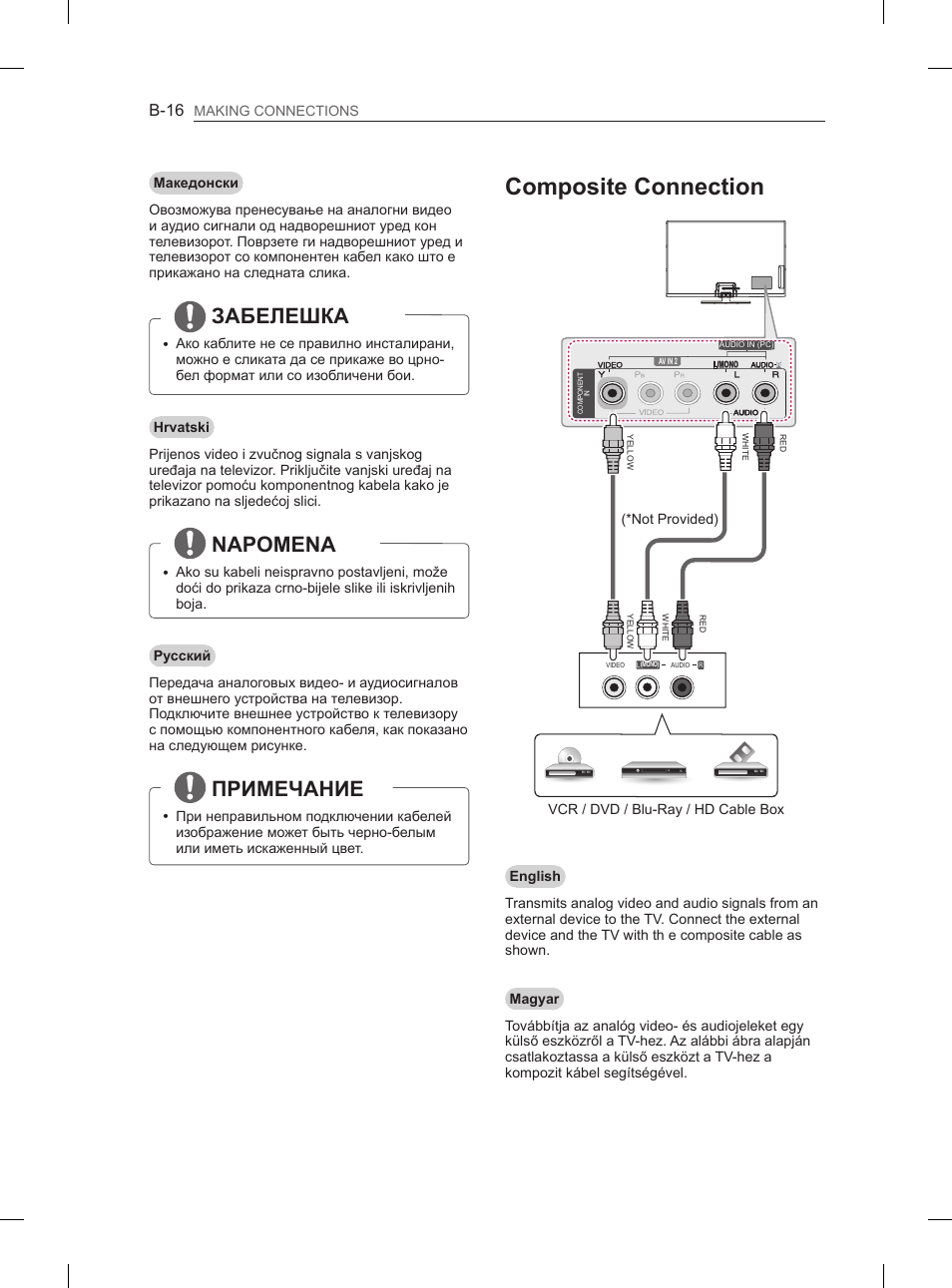 Composite connection, Забелешка, Napomena | Примечание | LG 50PN6500 User Manual | Page 343 / 371