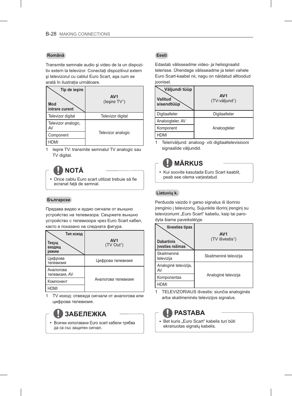 Notă, Забележка, Märkus | Pastaba | LG 50PN6500 User Manual | Page 355 / 371