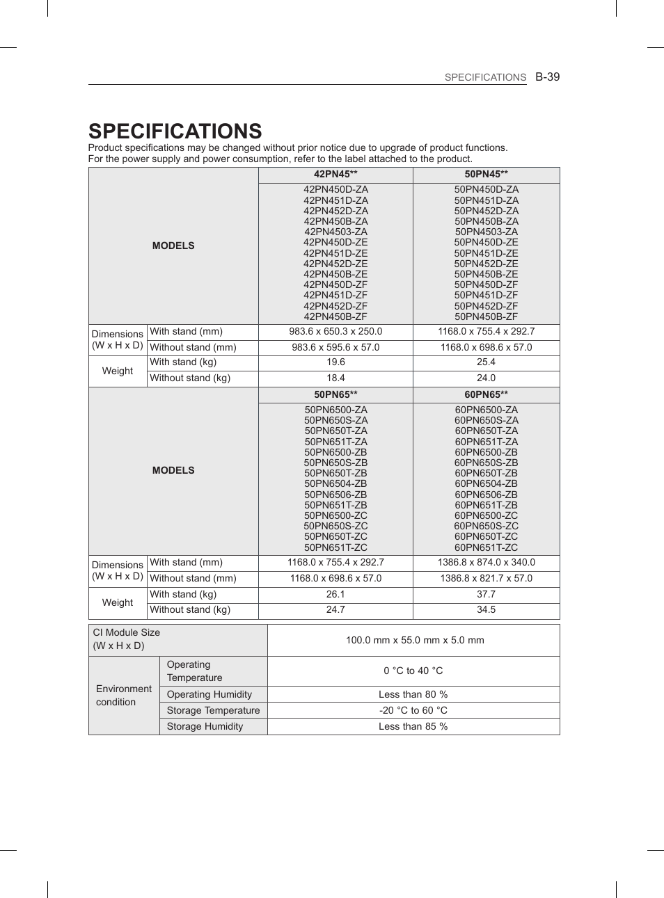 Specifications | LG 50PN6500 User Manual | Page 366 / 371