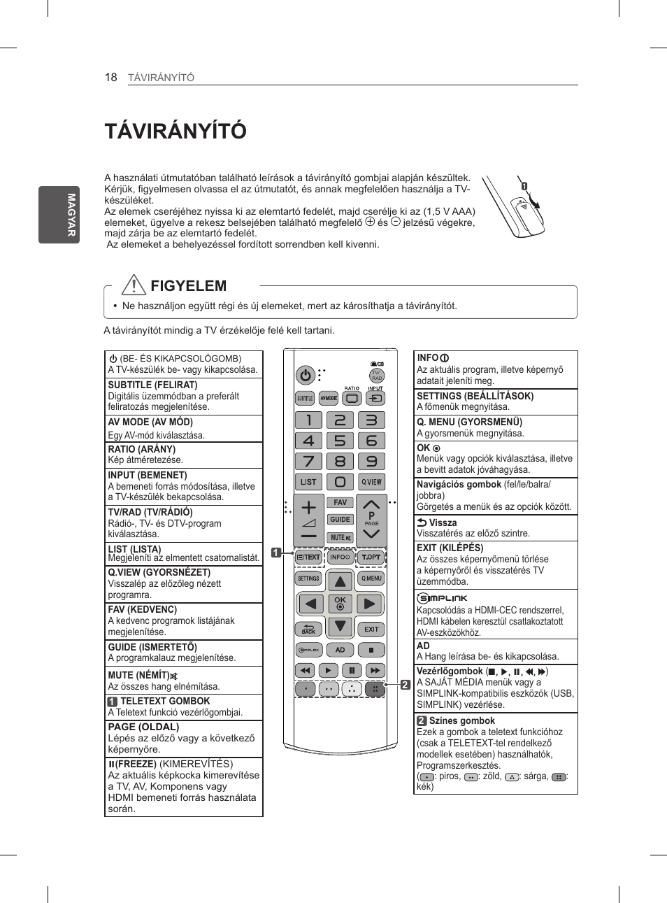 Távirányító, Figyelem | LG 50PN6500 User Manual | Page 45 / 371