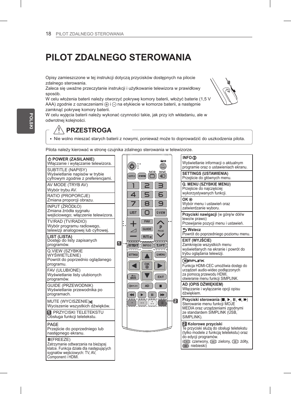 Pilot zdalnego sterowania, Przestroga | LG 50PN6500 User Manual | Page 65 / 371