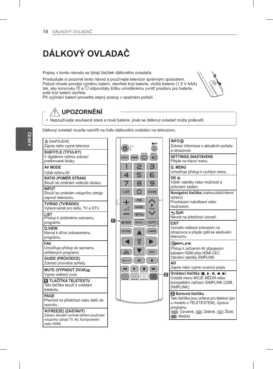 Dálkový ovladač, Upozornění | LG 50PN6500 User Manual | Page 85 / 371