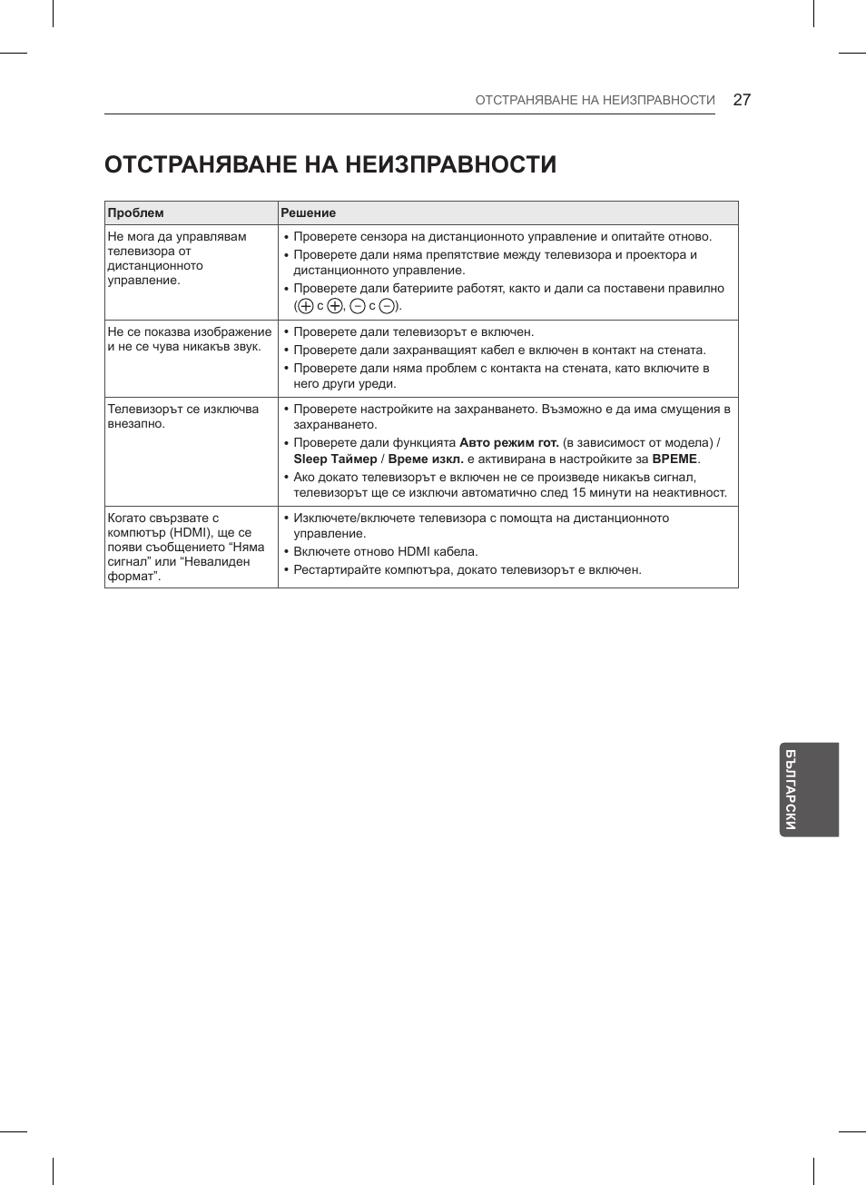 Отстраняване на неизправности | LG 55LB561V User Manual | Page 219 / 480