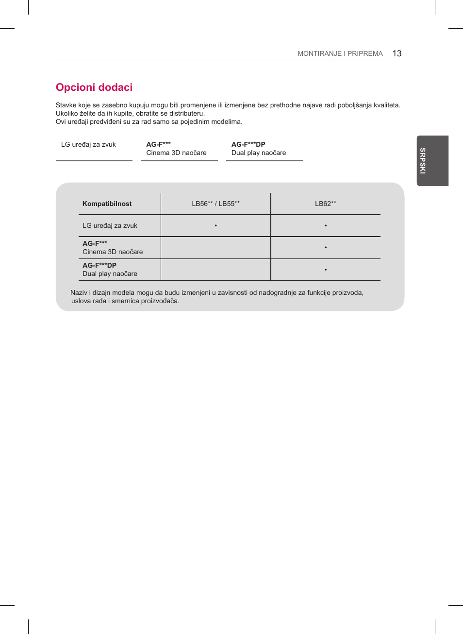 Opcioni dodaci | LG 55LB561V User Manual | Page 317 / 480