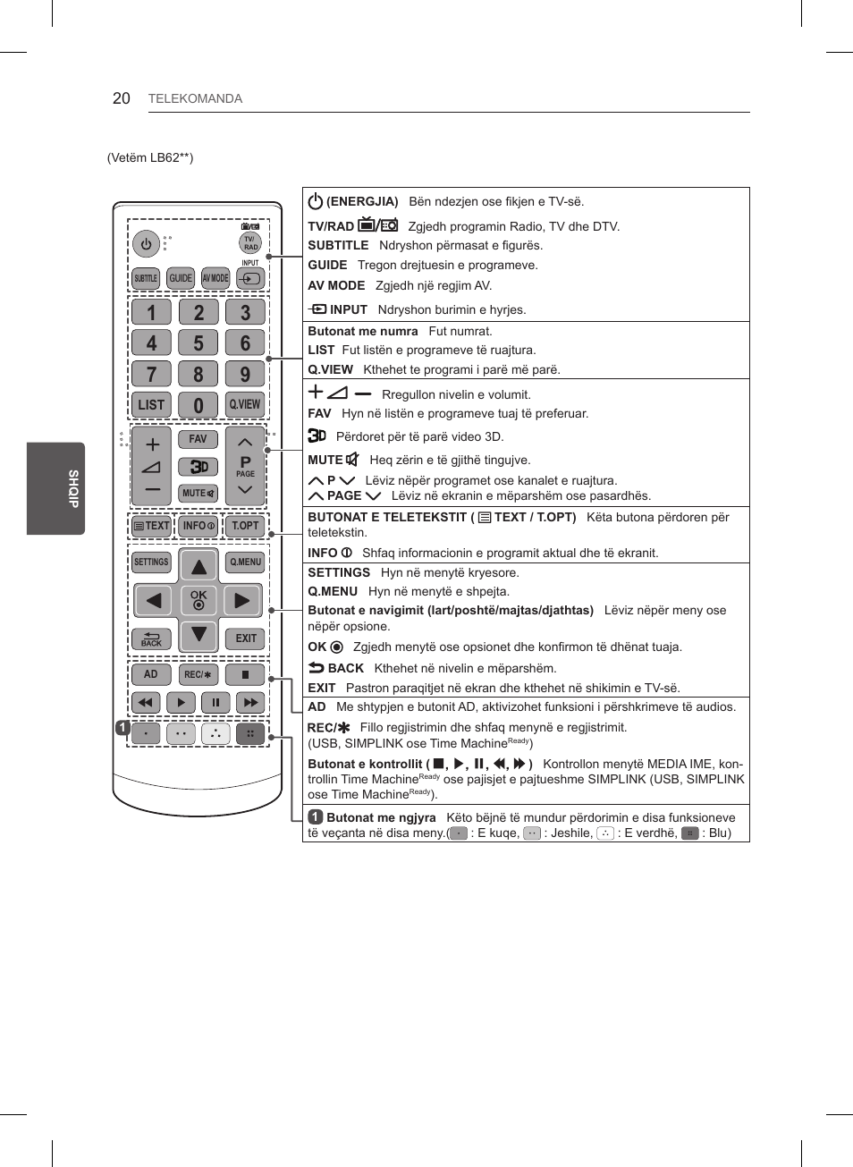 LG 55LB561V User Manual | Page 380 / 480