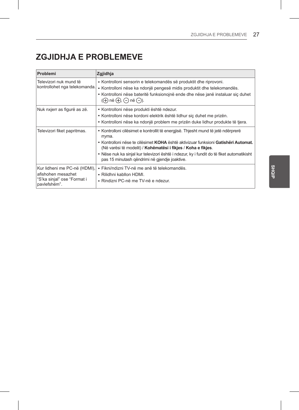 Zgjidhja e problemeve | LG 55LB561V User Manual | Page 387 / 480