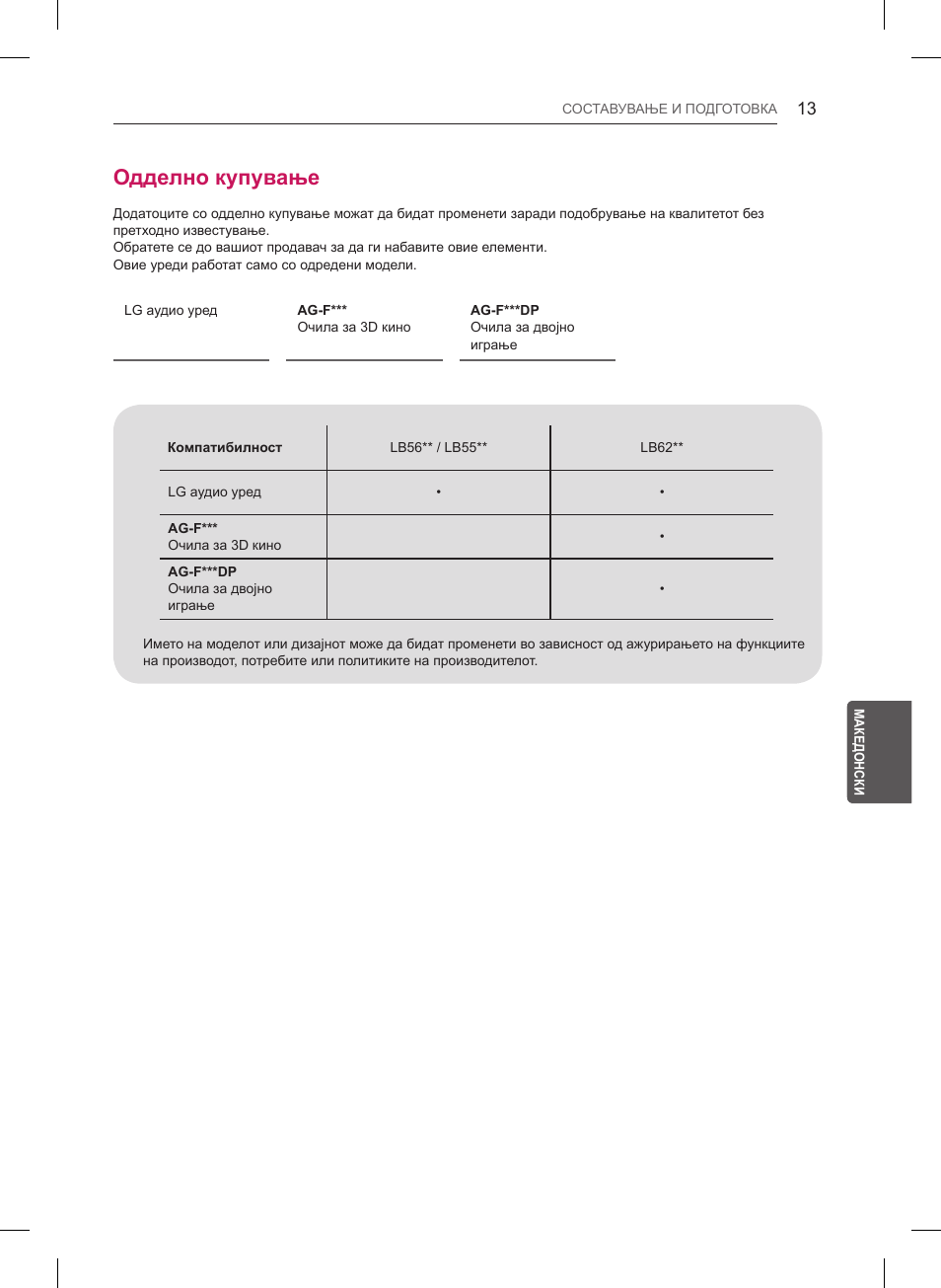 Одделно купување | LG 55LB561V User Manual | Page 429 / 480