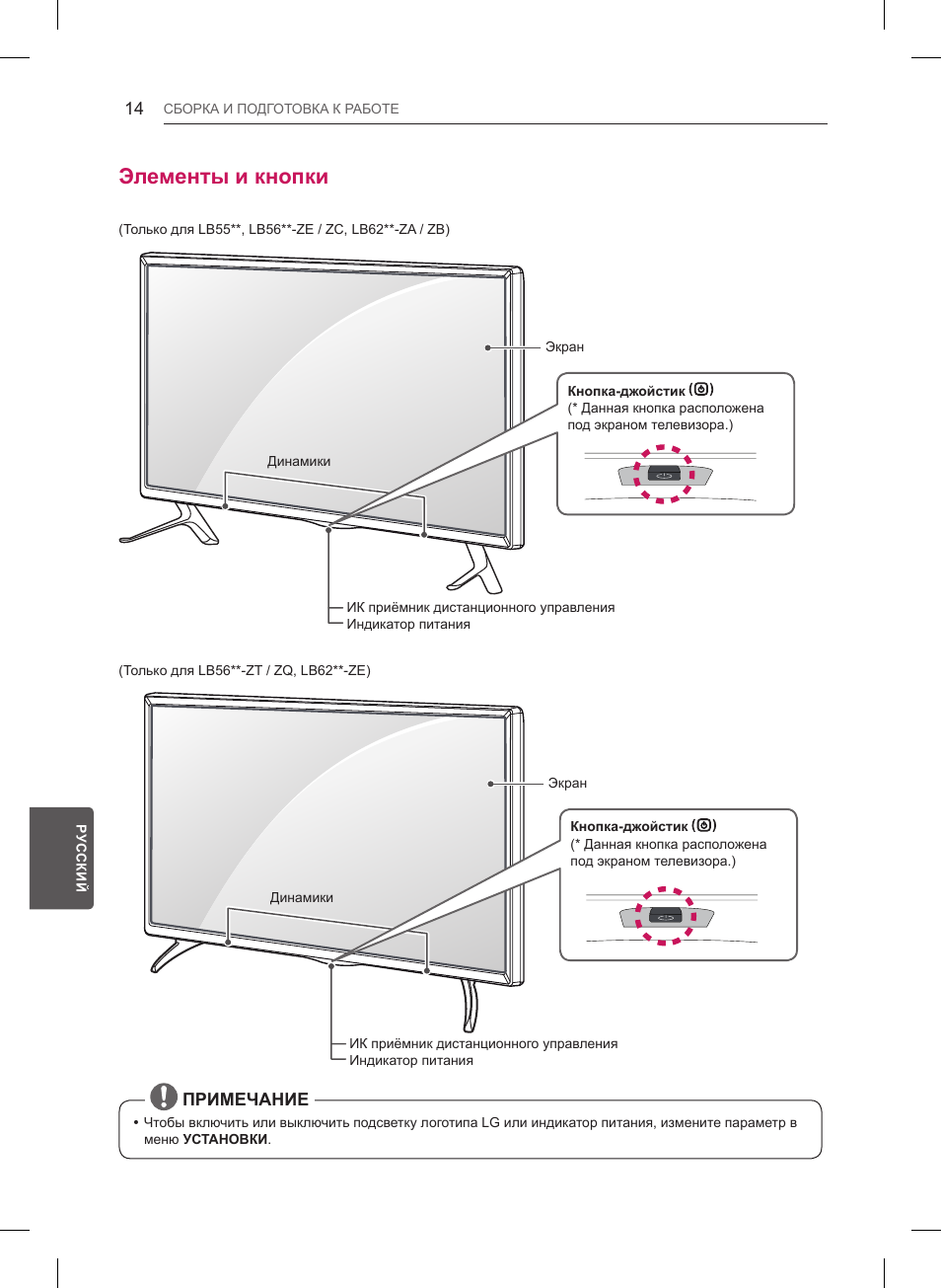 Элементы и кнопки, Примечание | LG 55LB561V User Manual | Page 458 / 480