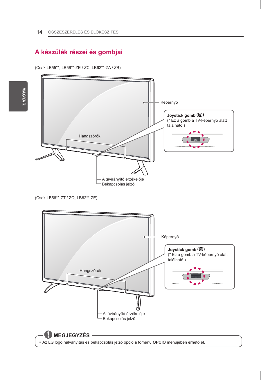 A készülék részei és gombjai, Megjegyzés | LG 55LB561V User Manual | Page 66 / 480