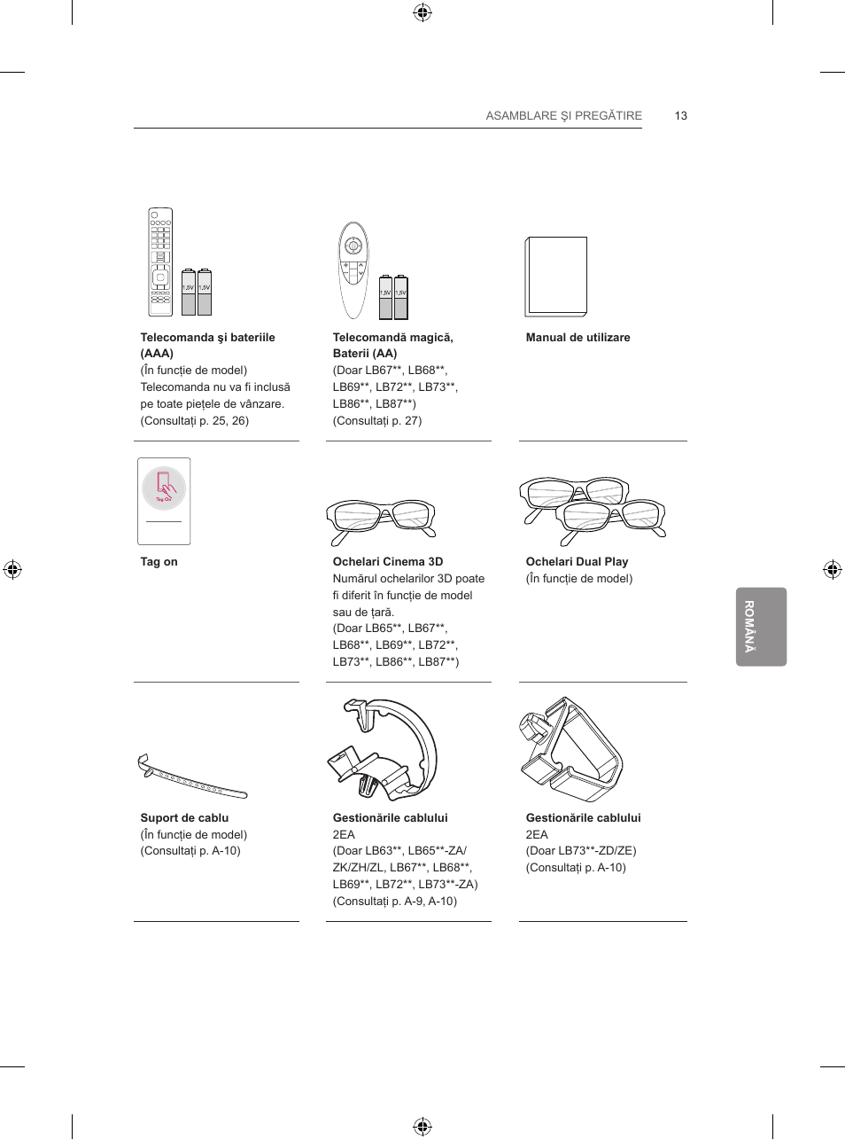 Procedura de instalare, Asamblare şi pregătire, Despachetarea | LG 42LB650V User Manual | Page 242 / 591