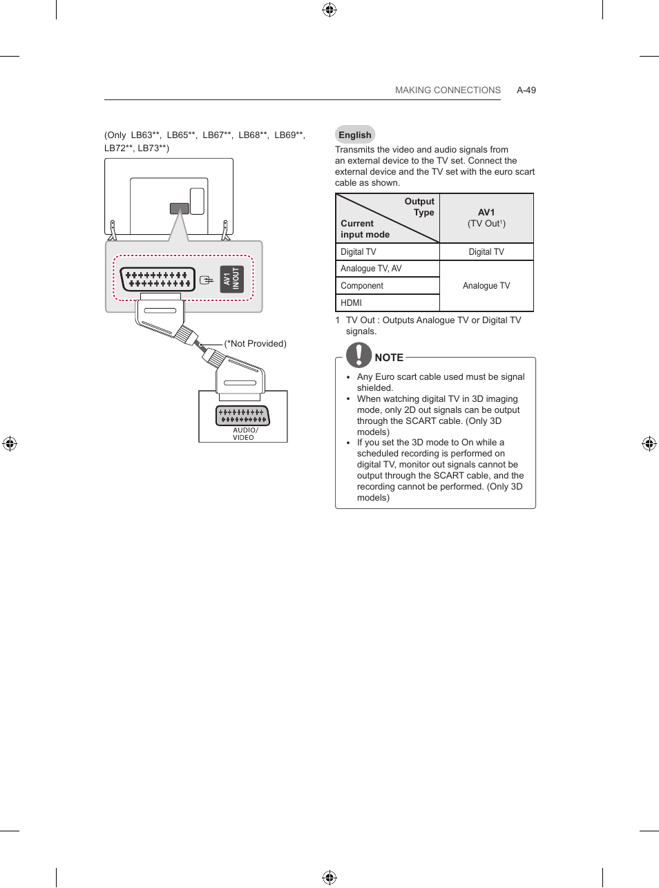 LG 42LB650V User Manual | Page 52 / 591