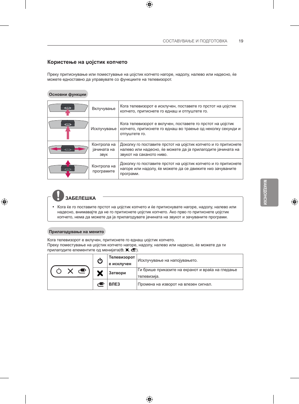 LG 42LB650V User Manual | Page 536 / 591