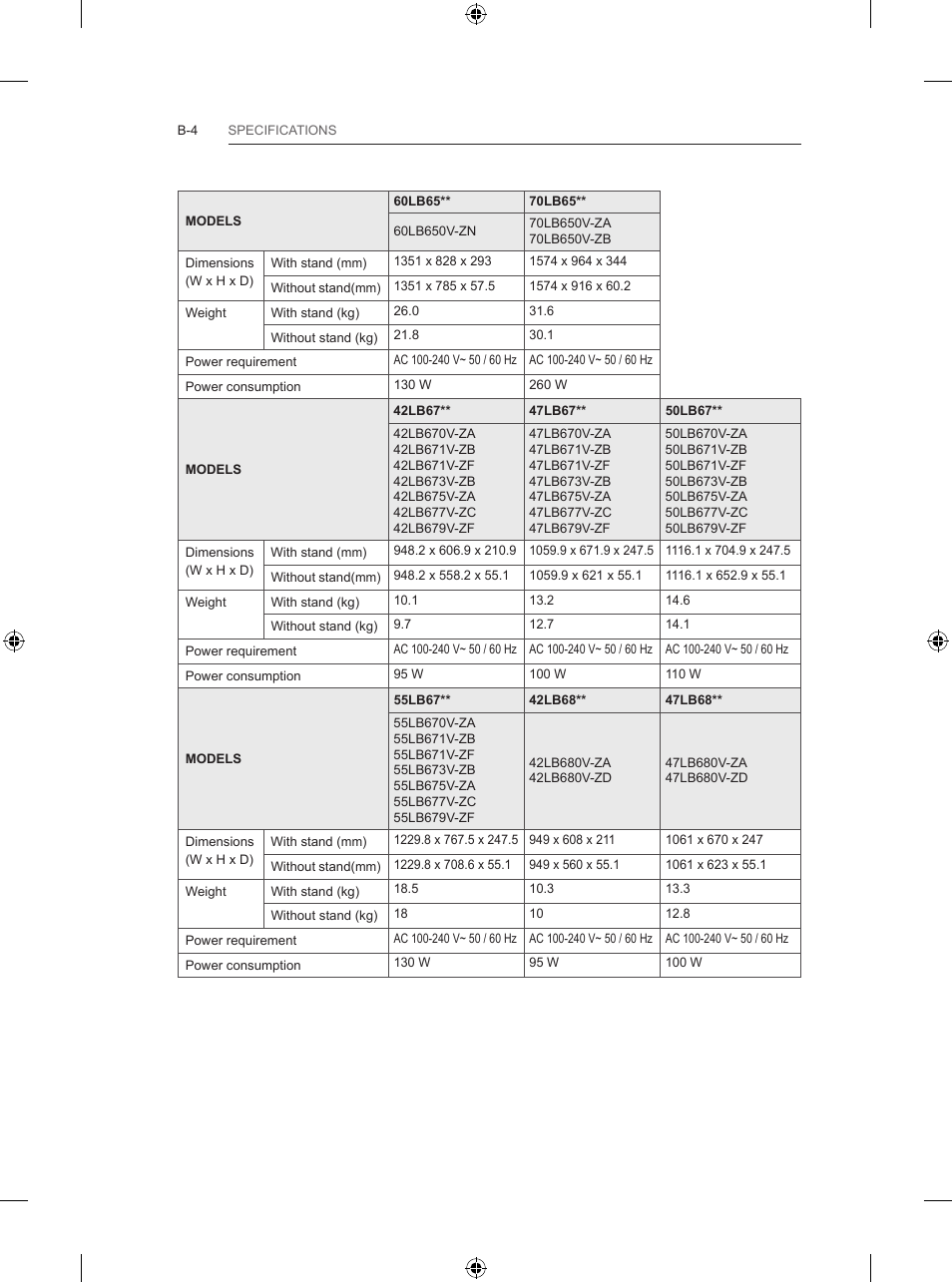 LG 42LB650V User Manual | Page 585 / 591