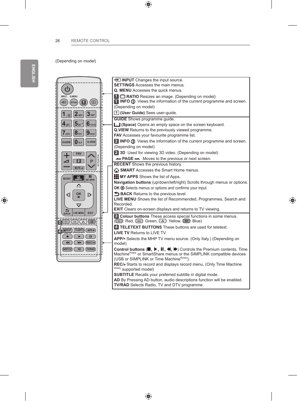 LG 42LB650V User Manual | Page 95 / 591