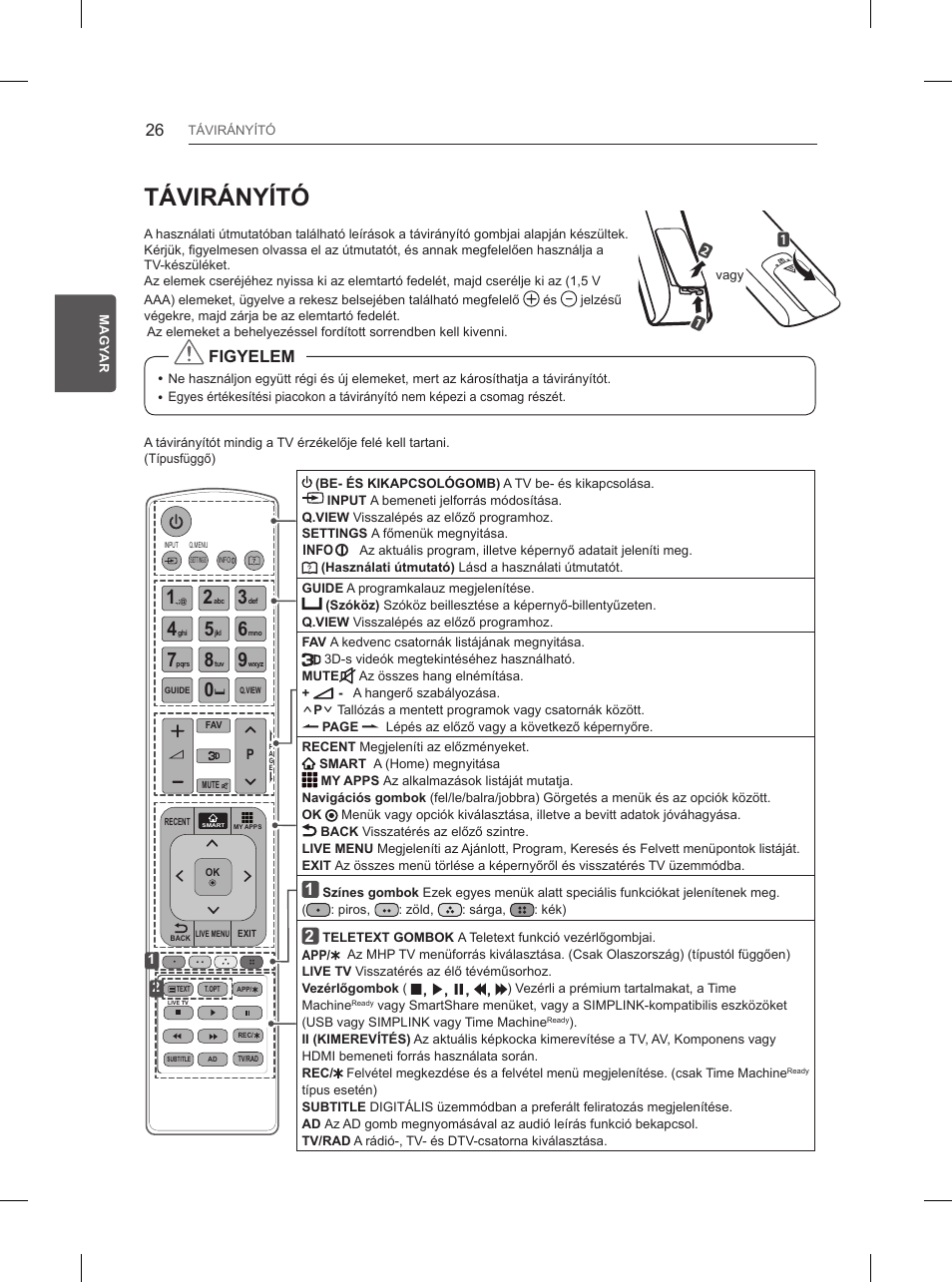 Távirányító, Figyelem | LG 55UB850V User Manual | Page 119 / 607