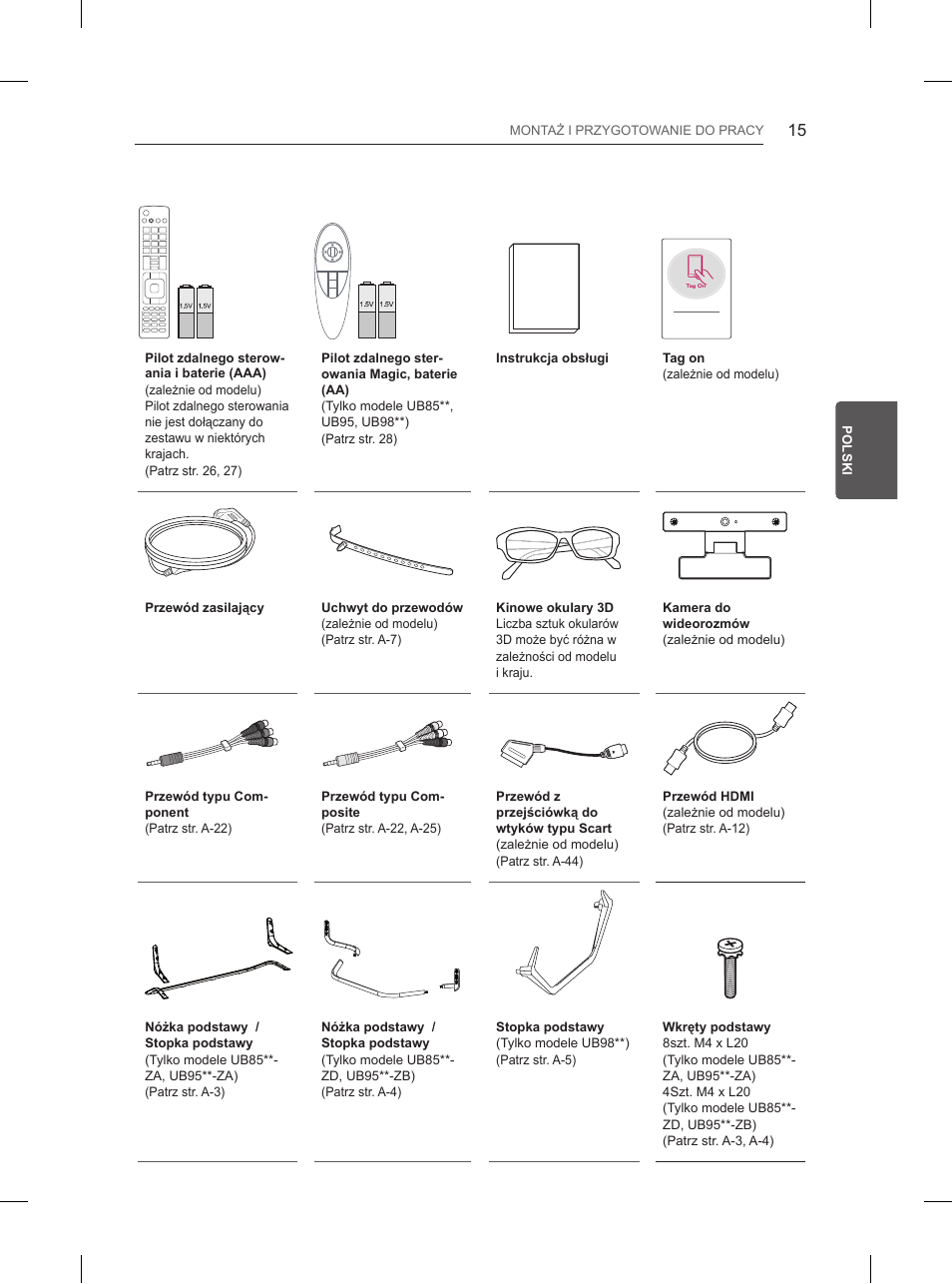 LG 55UB850V User Manual | Page 142 / 607