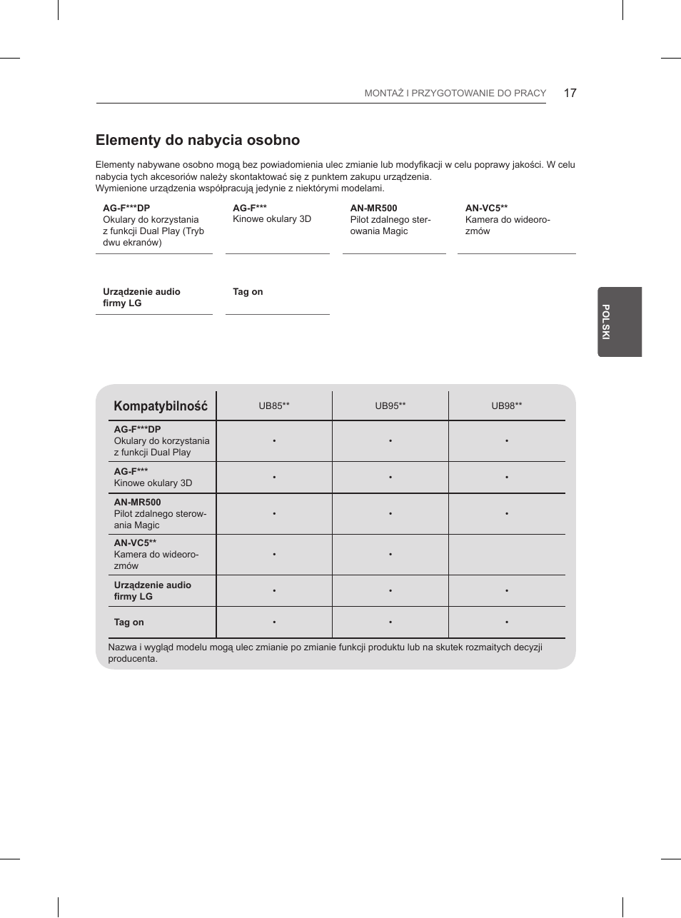 Elementy do nabycia osobno, Kompatybilność | LG 55UB850V User Manual | Page 144 / 607