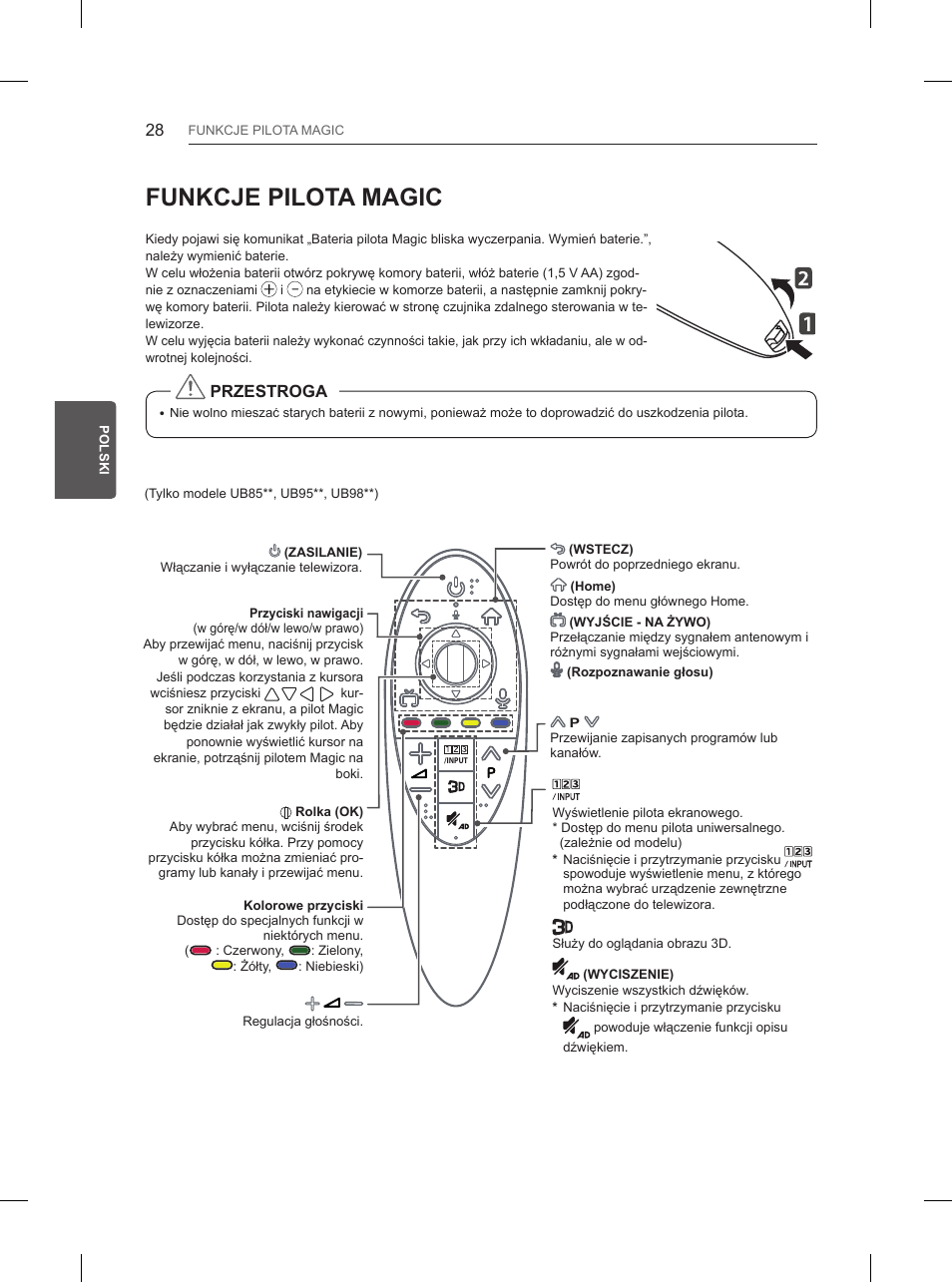 Funkcje pilota magic | LG 55UB850V User Manual | Page 155 / 607