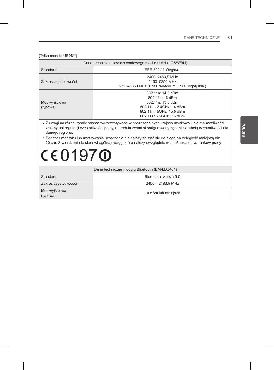 LG 55UB850V User Manual | Page 160 / 607