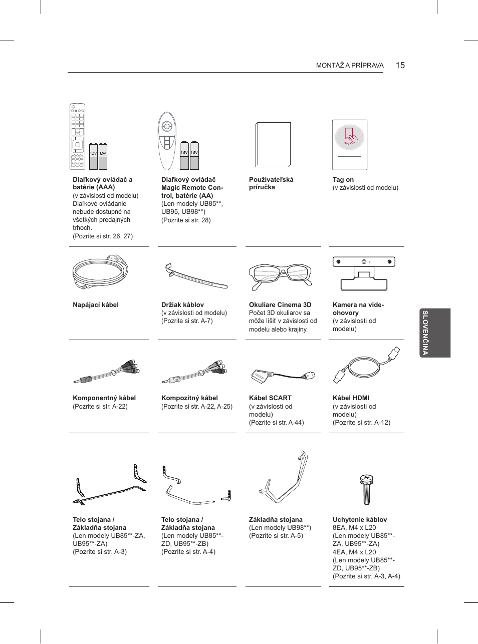 LG 55UB850V User Manual | Page 210 / 607