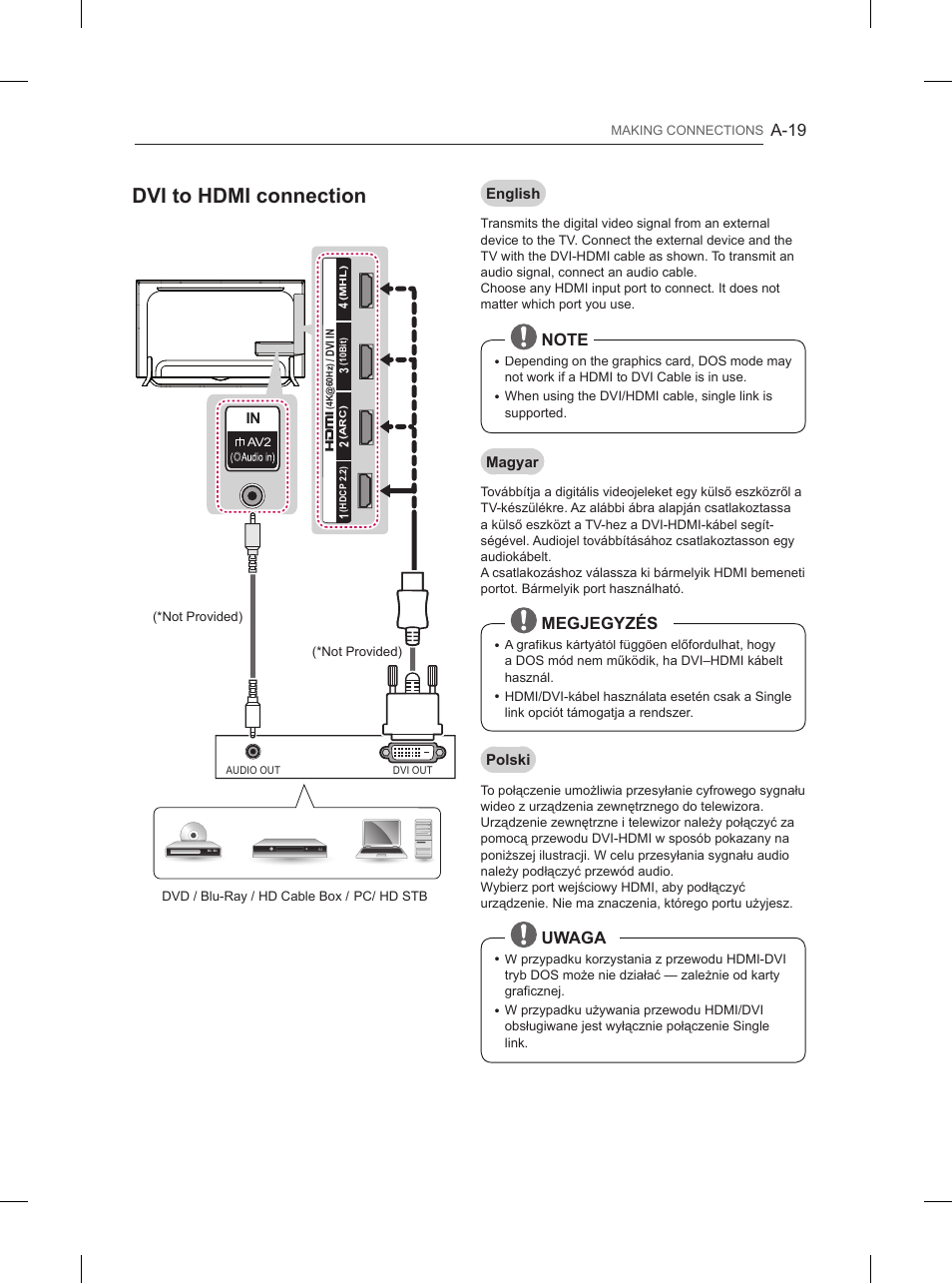 Dvi to hdmi connection | LG 55UB850V User Manual | Page 22 / 607