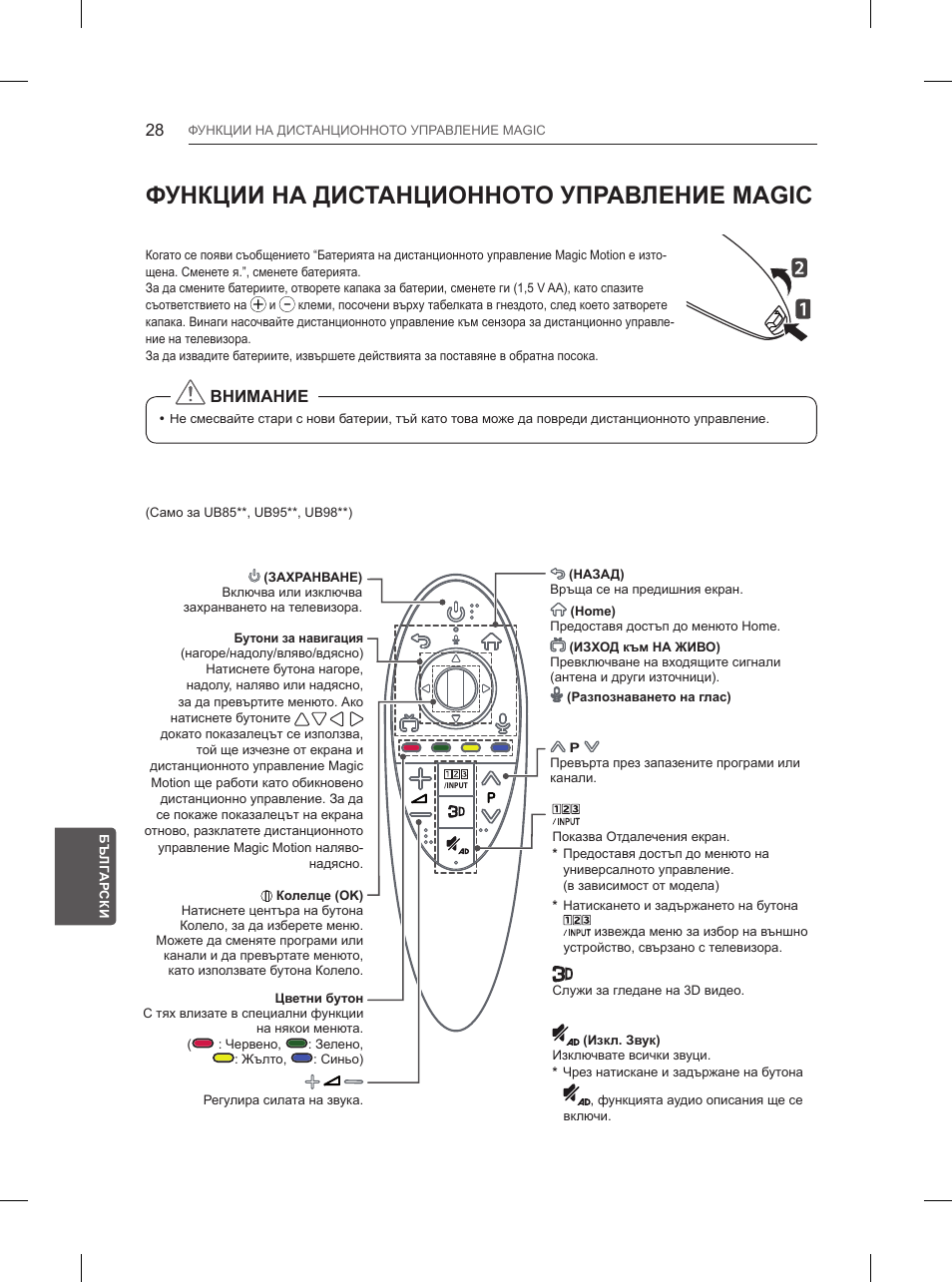 Функции на дистанционното управление magic | LG 55UB850V User Manual | Page 291 / 607