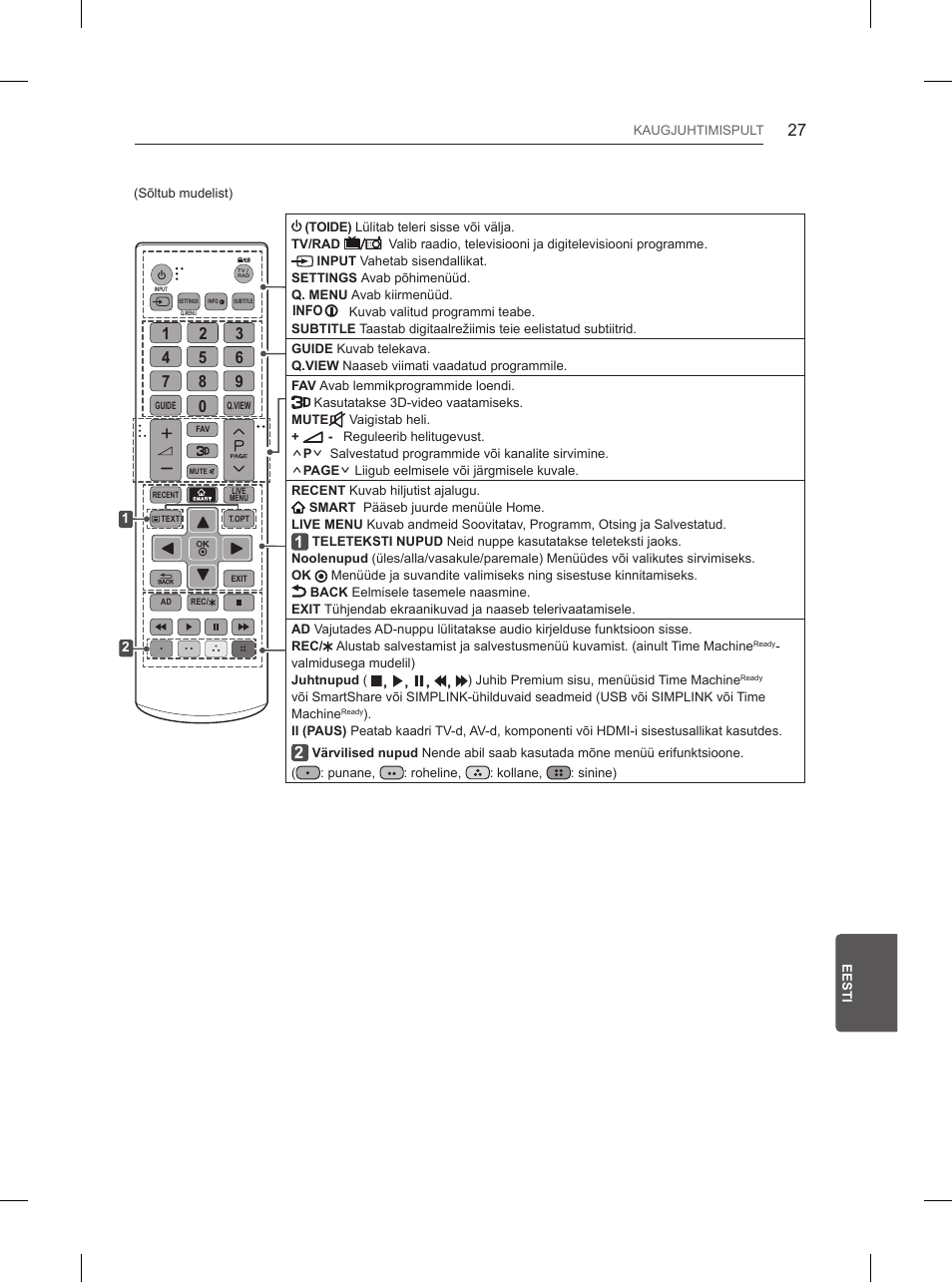 LG 55UB850V User Manual | Page 324 / 607