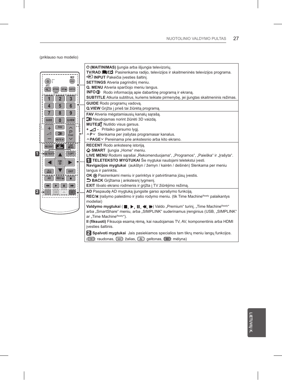 LG 55UB850V User Manual | Page 358 / 607