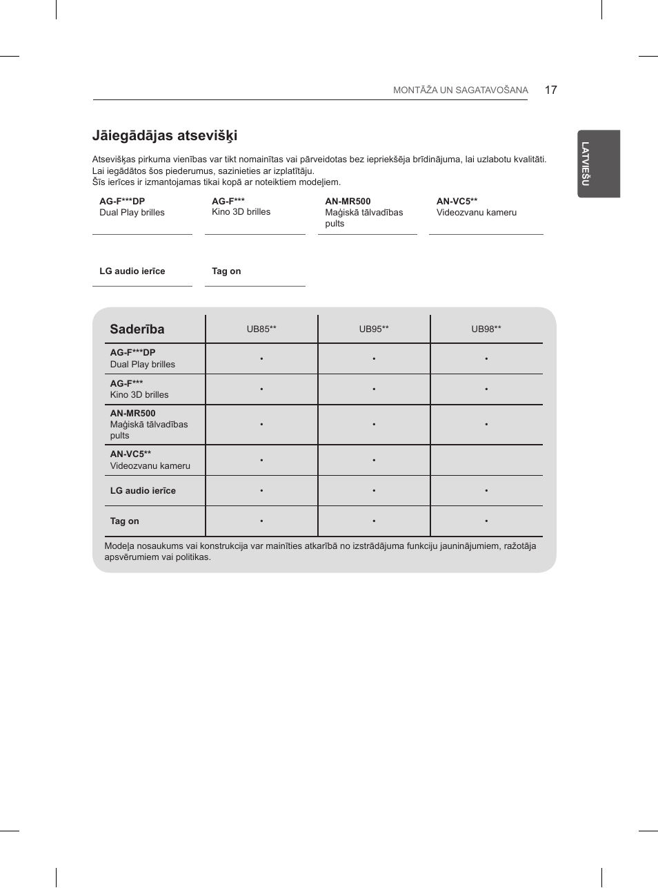 Jāiegādājas atsevišķi, Saderība | LG 55UB850V User Manual | Page 382 / 607